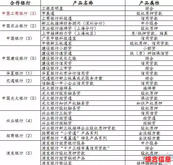 借助丽台显卡天梯图,全面对比新品性能,助你高效选出理想显卡配置! 借助丽台显卡天梯图,全面对比新品性能,助你高效选出理想显卡配置!