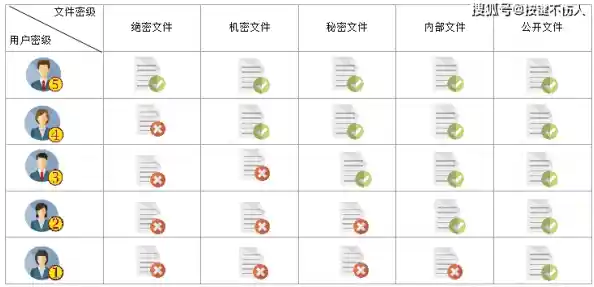 [百度下载]解锁实用技巧，提升文件管理效率的完整步骤解析