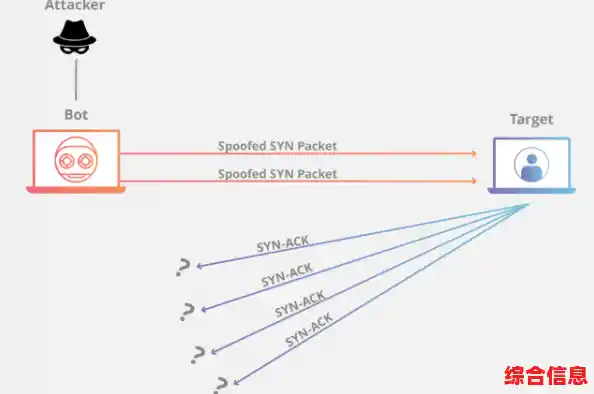 黑客密码破解全解析:从加密原理到防护策略揭秘 黑客密码破解全解析:从加密原理到防护策略揭秘