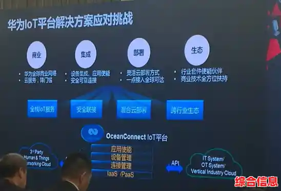 华为操作系统:智能科技新纪元的创新引擎 华为操作系统:智能科技新纪元的创新引擎