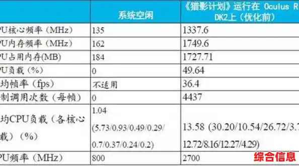 全面评估2016年度处理器性能:CPU天梯图详细排名与对比分析 全面评估2016年度处理器性能:CPU天梯图详细排名与对比分析