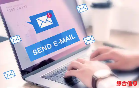 掌握电子邮件发送技巧:从撰写到发送的完整指南 掌握电子邮件发送技巧:从撰写到发送的完整指南