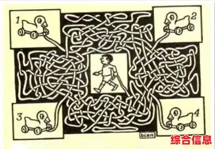 想挑战你的眼力极限吗?快来体验《旅程探索》的手绘找茬乐趣! 想挑战你的眼力极限吗?快来体验《旅程探索》的手绘找茬乐趣!