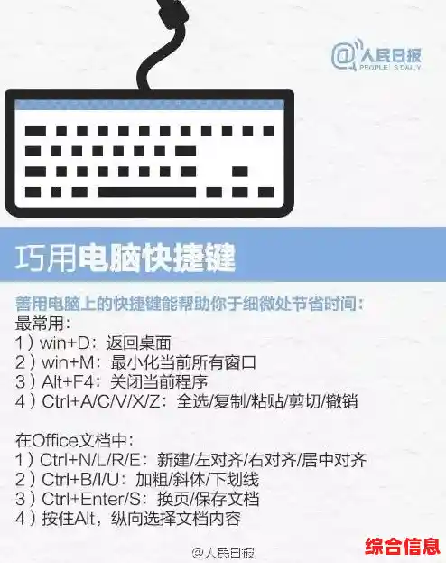 2024年电脑节能高效指南:实用技巧降低功耗提升运行效率 2024年电脑节能高效指南:实用技巧降低功耗提升运行效率