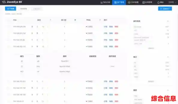探秘IP地址：如何实现全球网络设备的精准定位与数据传输