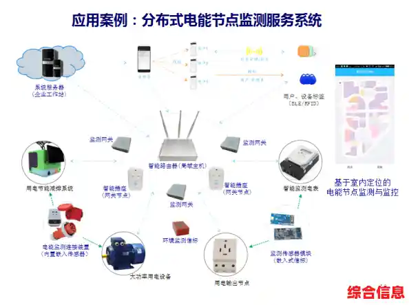 探秘IP地址：如何实现全球网络设备的精准定位与数据传输