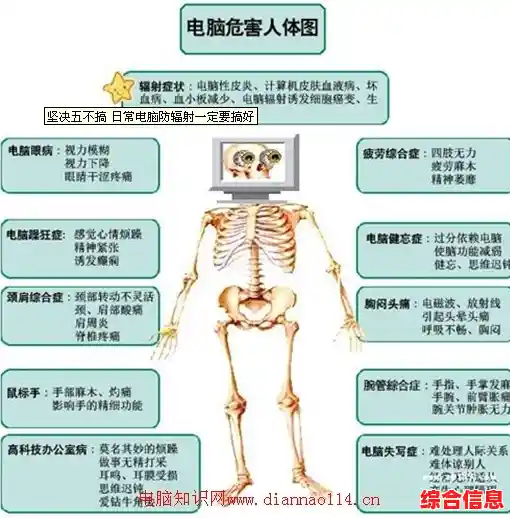 全面了解电脑辐射的影响并掌握有效健康防护技巧 全面了解电脑辐射的影响并掌握有效健康防护技巧