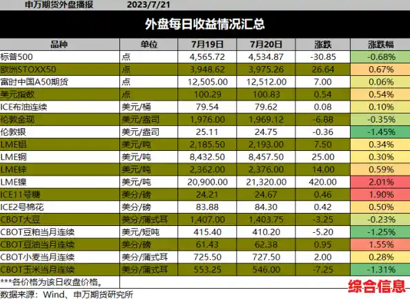 460主板天梯图终极指南:深度评测与实用型号推荐 460主板天梯图终极指南:深度评测与实用型号推荐