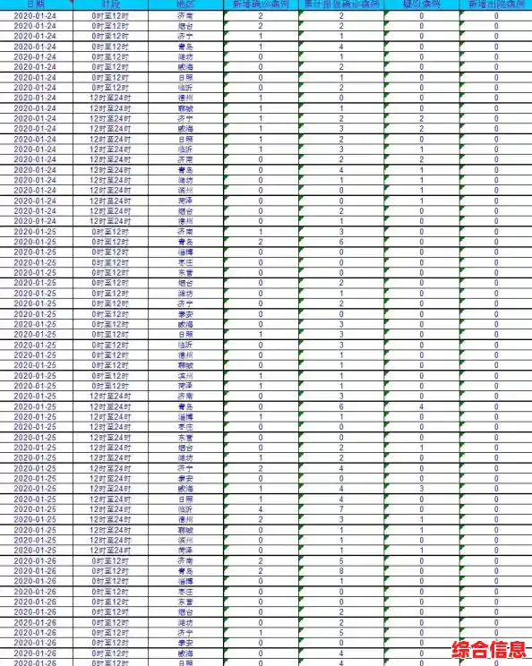解析XML：全面了解这一通用数据格式的基本原理与实际用途