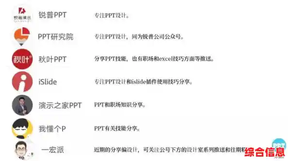[PPT课件资料免费获取与下载指南]