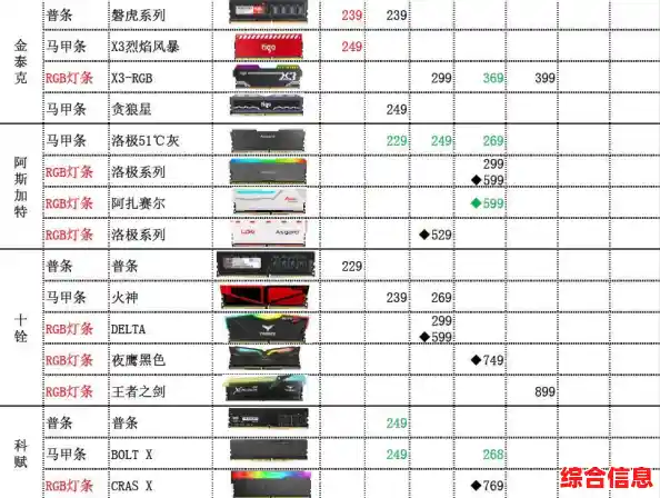 内存检测工具：守护您的计算机内存健康与数据安全