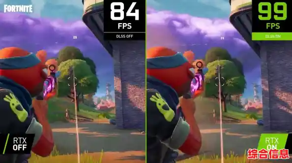 掌握NVIDIA控制面板设置技巧：调整显示与视频参数的最佳实践