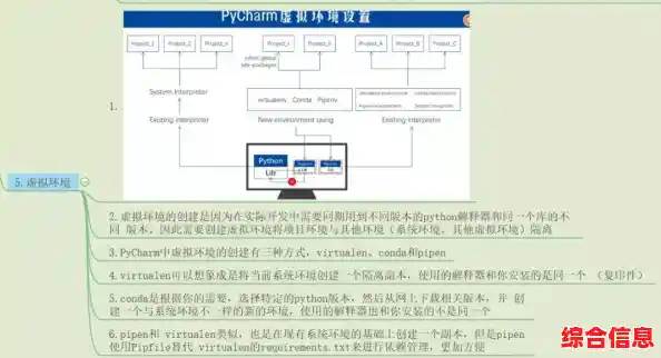 手把手教您安装淘宝电脑版,详细图文教程让网购更便捷高效 手把手教您安装淘宝电脑版,详细图文教程让网购更便捷高效