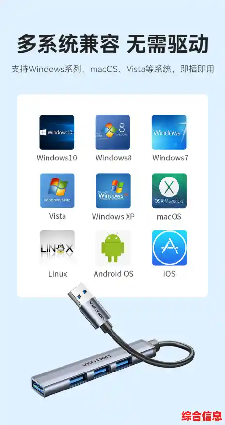 最新优盘驱动下载资源,支持多种操作系统与设备 最新优盘驱动下载资源,支持多种操作系统与设备