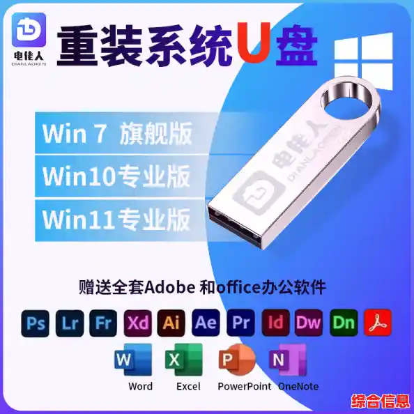 最新优盘驱动下载资源,支持多种操作系统与设备 最新优盘驱动下载资源,支持多种操作系统与设备