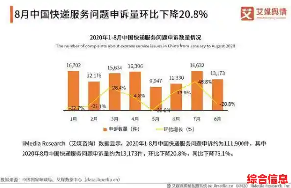 深入探讨EMS定义:它如何影响现代物流与快递行业? 深入探讨EMS定义:它如何影响现代物流与快递行业?