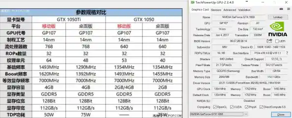 1050显卡天梯图详细评测:从参数到实战,助你轻松选卡 1050显卡天梯图详细评测:从参数到实战,助你轻松选卡