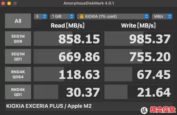 优化Mac操作流程,打造高效办公环境的必备策略 优化Mac操作流程,打造高效办公环境的必备策略