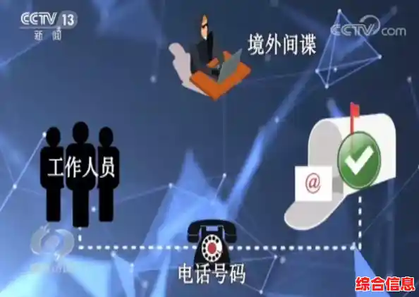 QQ网页版登录入口:轻松访问您的在线聊天与文件传输平台 QQ网页版登录入口:轻松访问您的在线聊天与文件传输平台