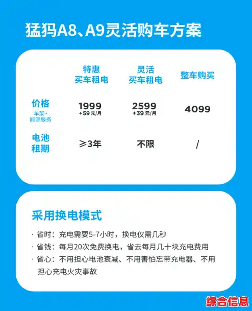 优质电脑租赁平台大盘点,为企业与个人提供灵活租用方案 优质电脑租赁平台大盘点,为企业与个人提供灵活租用方案
