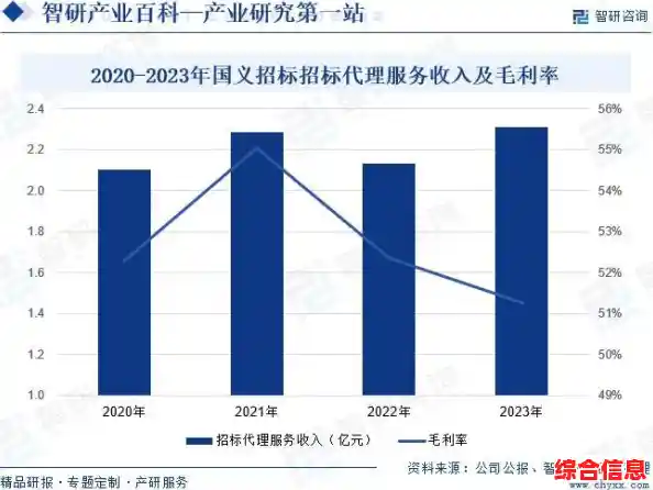 探寻微信的诞生年份及其发展历程 探寻微信的诞生年份及其发展历程