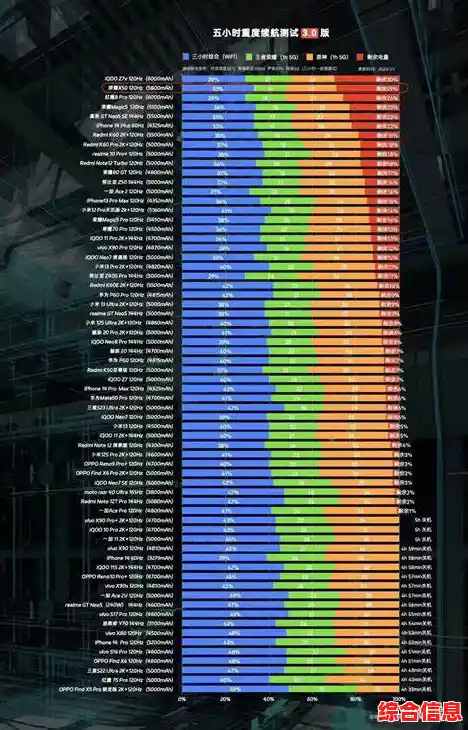 探索2024年内存天梯图:揭秘最新技术如何优化计算机运行效率 探索2024年内存天梯图:揭秘最新技术如何优化计算机运行效率