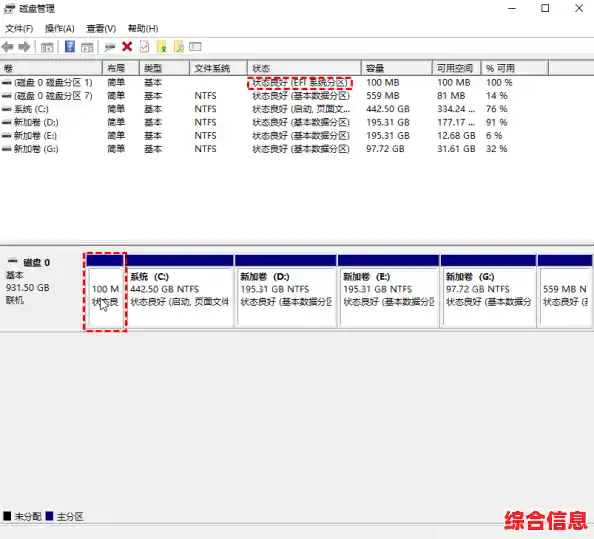 EFI系统分区:保障计算机启动顺畅的关键所在 EFI系统分区:保障计算机启动顺畅的关键所在