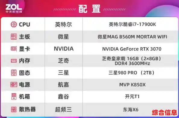 主板天梯图B560指南:助你挑选高性价比主板的实用攻略 主板天梯图B560指南:助你挑选高性价比主板的实用攻略