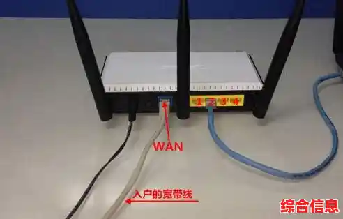 路由器连接正常但无法访问网络?这些解决步骤或许能帮到你 路由器连接正常但无法访问网络?这些解决步骤或许能帮到你