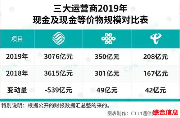 选择170手机号,尽享高速通信与自由畅聊的精彩时代 选择170手机号,尽享高速通信与自由畅聊的精彩时代