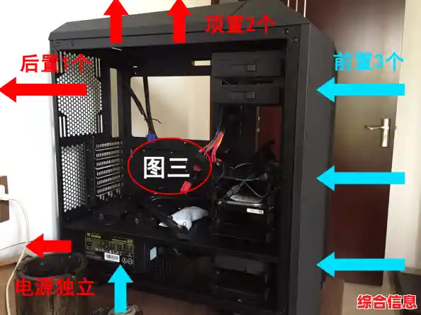 DIY电脑必备:机箱风扇安装位置选择与性能提升指南 DIY电脑必备:机箱风扇安装位置选择与性能提升指南