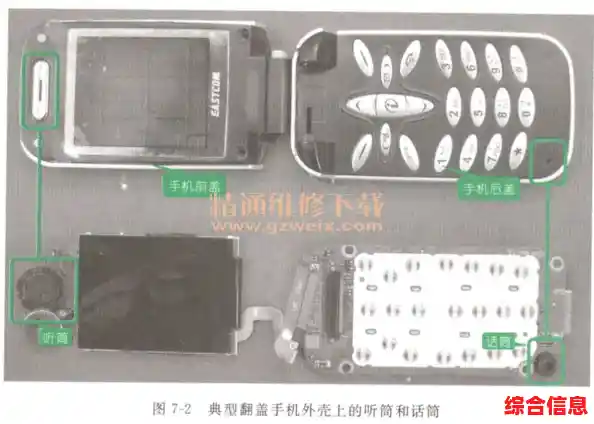 QPST工具应用实战:从入门到精通的手机维修步骤详解 QPST工具应用实战:从入门到精通的手机维修步骤详解