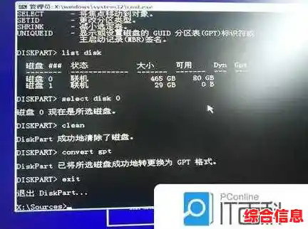 GPT分区模式在Windows 11中的关键作用及系统兼容性分析 GPT分区模式在Windows 11中的关键作用及系统兼容性分析