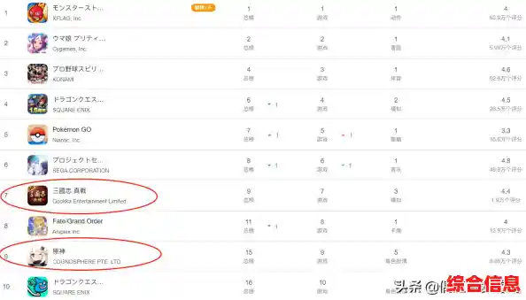 还在找趣味十足的沙盒游戏?试试罗布乐思国际版! 还在找趣味十足的沙盒游戏?试试罗布乐思国际版!