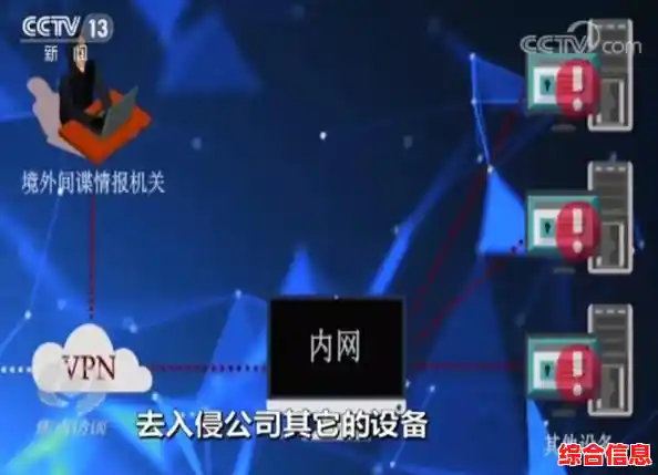 优化你的邮件管理：苹果邮箱高效收发秘诀全解析