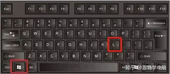 快速截图不求人，这些电脑快捷键让你事半功倍！