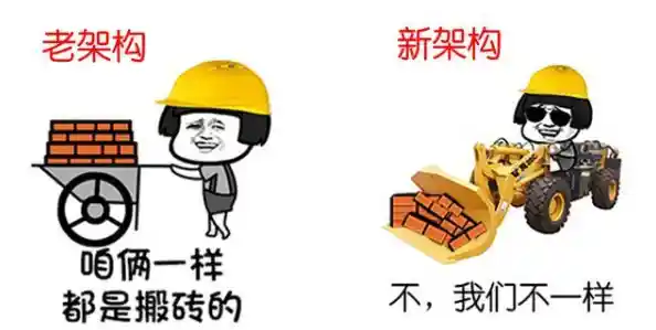 最新笔记本显卡天梯图2021版：深度评测与主流型号性能对比