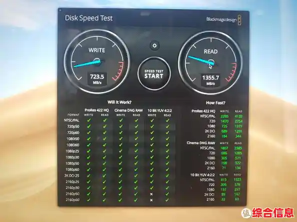 Win11系统下网络测速达标却无法上网的故障排查指南 Win11系统下网络测速达标却无法上网的故障排查指南
