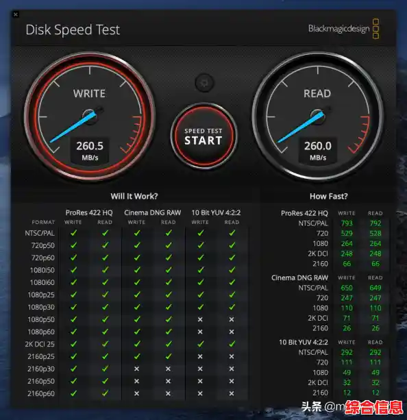 Win11系统下网络测速达标却无法上网的故障排查指南 Win11系统下网络测速达标却无法上网的故障排查指南