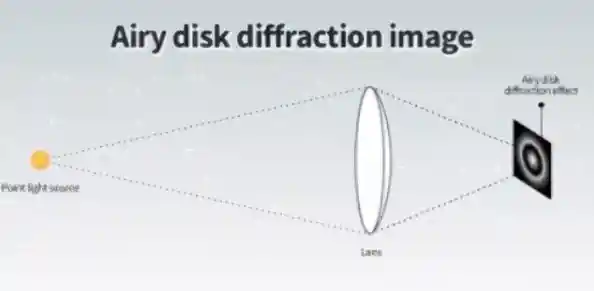 突破视觉边界!新一代视频探测器引领你全景发现世界奥秘 突破视觉边界!新一代视频探测器引领你全景发现世界奥秘