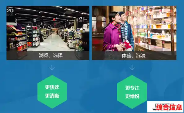 QQ应用:重塑沟通方式,让社交更高效更愉悦 QQ应用:重塑沟通方式,让社交更高效更愉悦