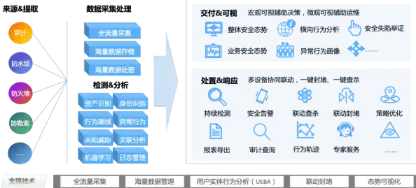 破解企业开发者未受信任困境:方法与合规性措施深入探讨 破解企业开发者未受信任困境:方法与合规性措施深入探讨