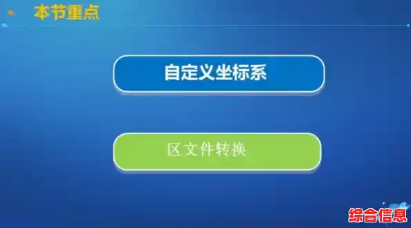 专业视频教学课程,带您一步步精通技能轻松上手 专业视频教学课程,带您一步步精通技能轻松上手