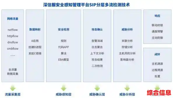 全面解析Fs2You下载策略，安全高效获取目标资源的详细方法