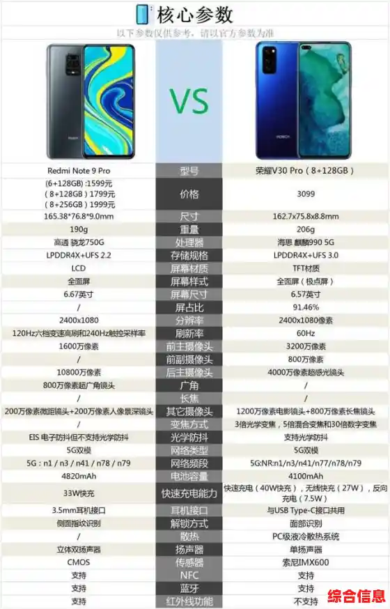 荣耀X10手机核心参数全面解析,性能与功能亮点一网打尽 荣耀X10手机核心参数全面解析,性能与功能亮点一网打尽