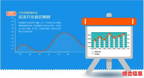 高效计费平台:全面提升您的财务管控与资源分配能力 高效计费平台:全面提升您的财务管控与资源分配能力