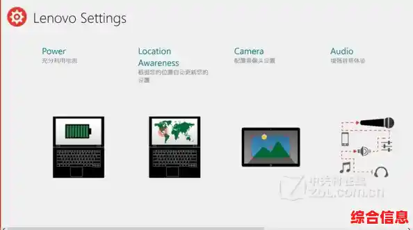 高效录制电脑屏幕活动：借助高清摄像头软件清晰留存每一步操作痕迹