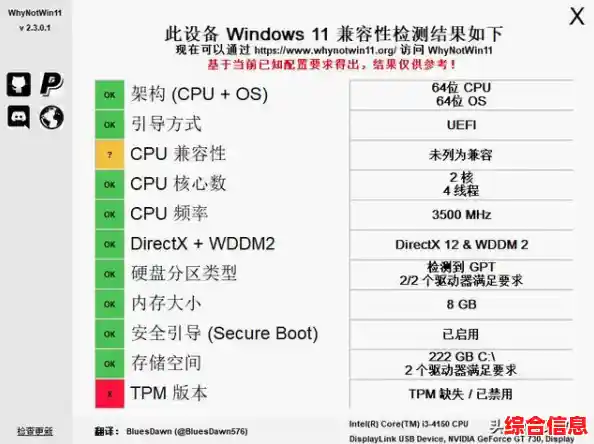 Win11系统兼容显卡精选：提升性能与稳定性的硬件指南
