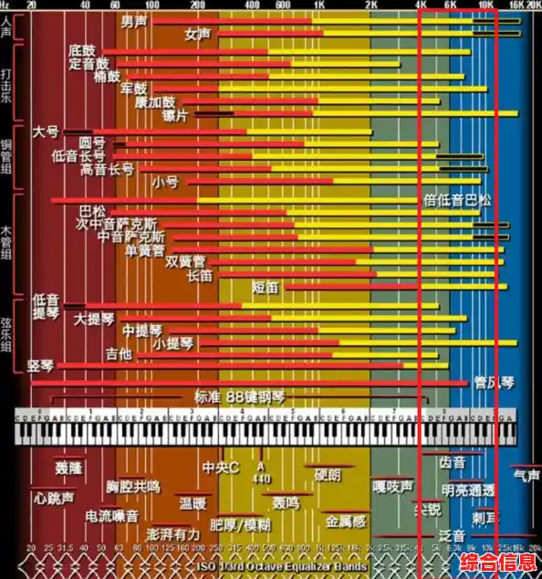 全新移动CPU天梯图出炉！多维度对比主流芯片性能强弱