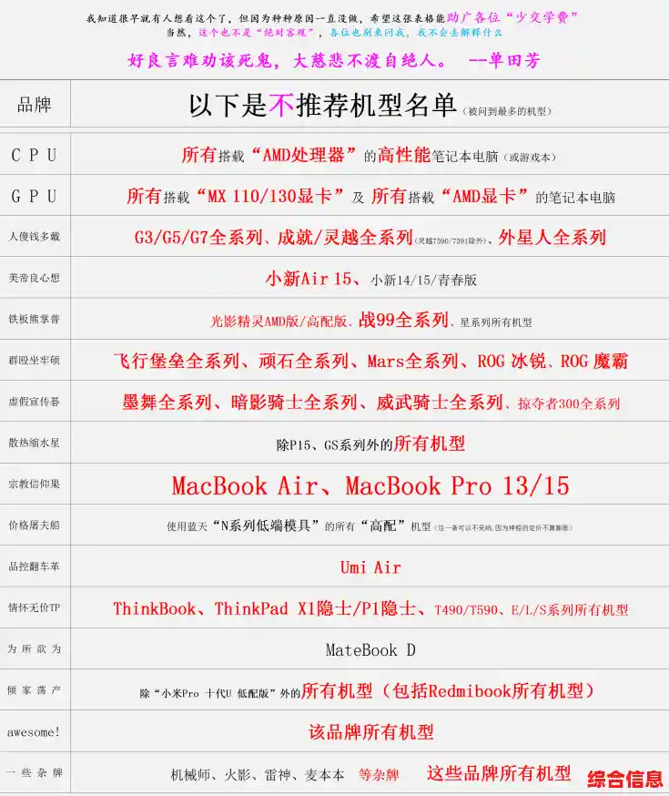 挑选笔记本电脑的实用指南：关键因素与购买建议全解析